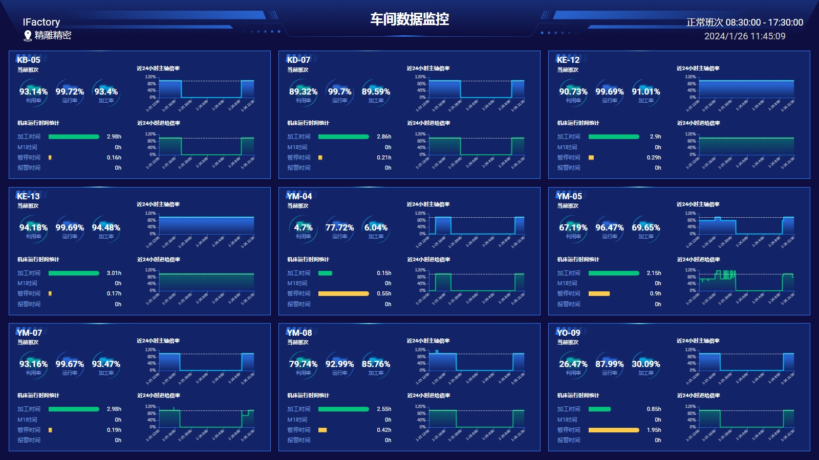 JDSoft IFactory（制造执行系统）