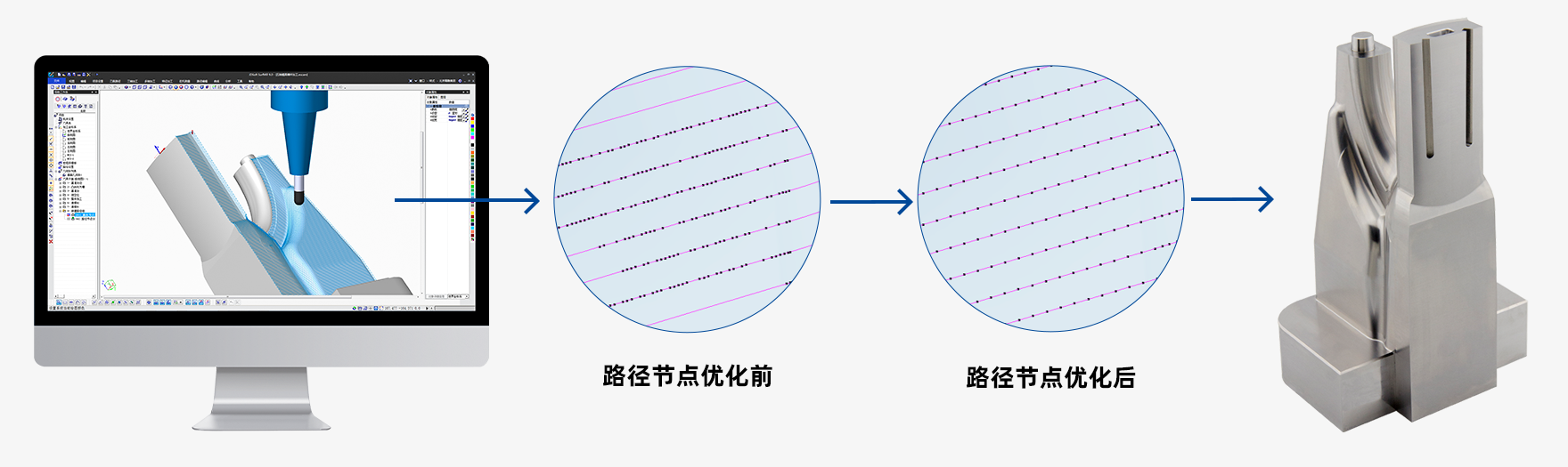 0-切图-五轴模具镶件加工 - 副本