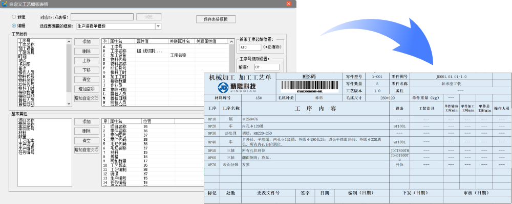 工艺规划